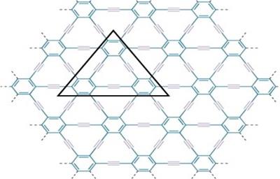 Reverse degree-based topological indices study of molecular structure in triangular ϒ-graphyne and triangular ϒ-graphyne chain